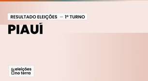 Piauí: RAFAEL FONTELES leva o governo no 1º turno; Senado definido