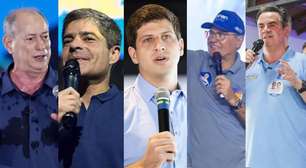 Ciro Gomes, ACM e João Campos saem das urnas enfraquecidos, figurões do Centrão amargam derrota e PT mantém hegemonia no NE