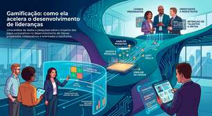 Mercado de ensino experiencial crescerá 18,5% até 2032