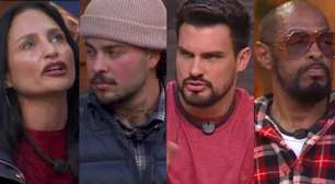 'A Fazenda 18': Enquete entrega favorito absoluto e revela quem deve deixar o reality na 3ª roça