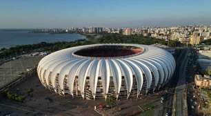 Internacional sofre transfer ban preventivo por fair play financeiro