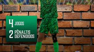 Lorena Silva é indicada à Bola de Ouro 2026 e sonha com a evolução no gol