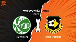 Juventude x São Bernardo: onde assistir, escalações e arbitragem