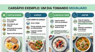 Cardápio para quem toma Mounjaro: a fome diminuiu, as refeições mudaram e agora surge uma dúvida: o que comer para emagrecer sem prejudicar a saúde?
