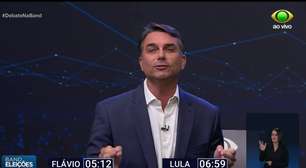 "A saúde não foi o melhor momento do governo do meu pai", diz Flávio Bolsonaro sobre o enfrentamento à pandemia