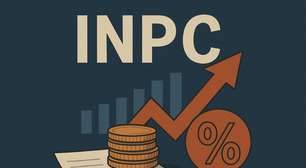 INPC sobe 0,82% em setembro e chega a 4,29% em 12 meses; índice orienta reajustes do INSS