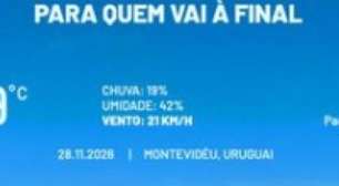 Palmeiras provoca Flamengo após eliminação rubro-negra na Libertadores