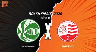Juventude x Náutico: onde assistir, escalações e arbitragem