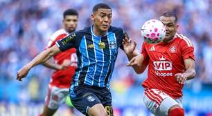 Coritiba x Grêmio: veja a provável escalação do Imortal para o jogo