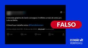 É falso que extensão do horário de votação tenha dado 2 milhões de votos a mais para Lula na Bahia