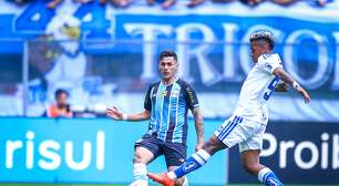 Coritiba x Grêmio: onde assistir, prováveis escalações e arbitragem