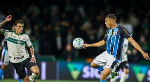Grêmio vence Coritiba e conquista 1ª vitória com Renato Portaluppi