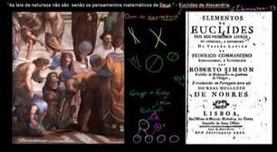 Euclides como o pai da geometria