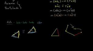 Triângulos congruentes e LLL
