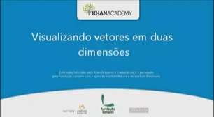 Visualizando vetores em duas dimensões