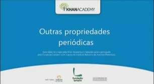 Outras propriedades periódicas