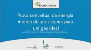 Prova conceitual da energia interna de um sistema para um gás ideal