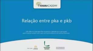 Relação entre pKa e pKb