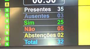 Câmara de Curitiba encerrou o processo de cassação do vereador Renato Freitas