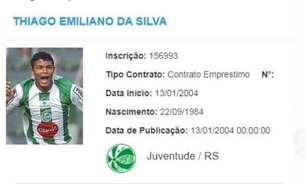 Há 18 anos, Juventude registrava a contratação de Thiago Silva