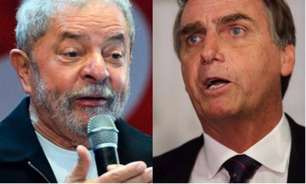 Ipespe mostra Lula ainda 20 pontos à frente de Bolsonaro