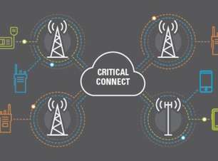 Anterix e Motorola Solutions fecham parceria para implementar rede privada LTE