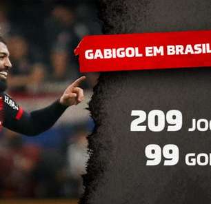 Gabigol se torna o sexto maior artilheiro da história do Brasileiro de pontos corridos