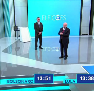 Quem está na frente? Lula ou Bolsonaro? Veja as últimas pesquisas para presidente
