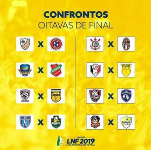 Veja os confrontos das oitavas de final da Liga Nacional de Futsal