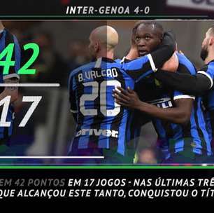 Serie A: 5 Coisas - Histórico a favor da Inter