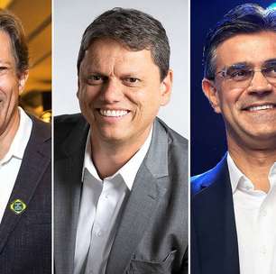 Datafolha SP: Haddad oscila para 41%, Tarcísio sobe para 31% e Rodrigo tem leve queda para 22%