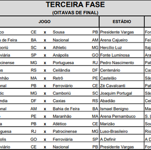 CBF divulga datas e horários dos jogos das oitavas de final da Série D; confira