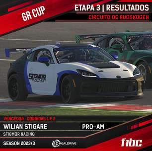 F1BC GR Cup: Willian Stigare e Guilherme Elizeu vencem corridas em Rudskogen