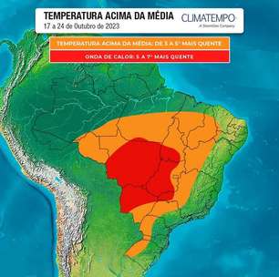 Como proteger as plantas no campo das altas temperaturas