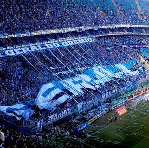 Grêmio planeja investir pesado: Reforços de peso e aumento salarial para 2024!