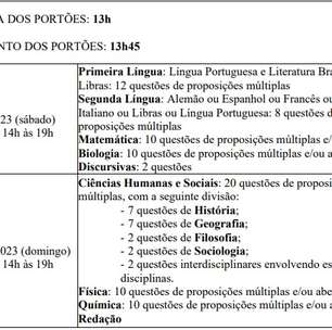 Vestibular Unificado UFSC 2024: provas aplicadas nos próximos dias (9 e 10)