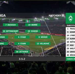 Melhores momentos do empate entre Borussia Mönchengladbach 2 x 2 Werder Bremen pela Bundesliga