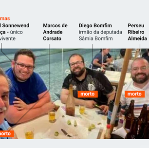 Ninguém merece morrer, pior ainda por engano, diz médico Daniel Proença