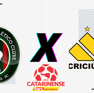 Concordia x Criciúma: Escalações, desfalques, retrospecto, onde assistir, arbitragem e palpites