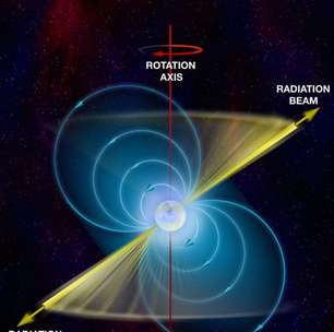 Como as ondas de rádio são usadas na astronomia