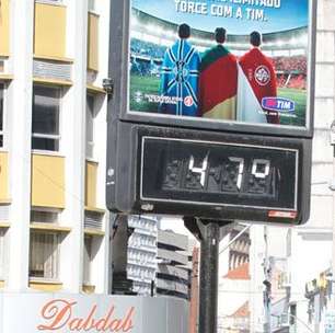 Inter: Reapresentação, Bernabei, e Rumores de Mercado 2024 e calor extremo no Beira - Rio