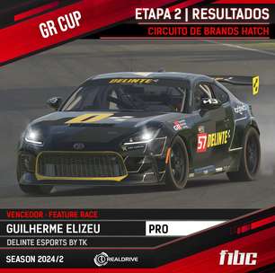 Realdrive GR Cup: Primeira chuva no iRacing teve vitórias de Elizeu e Sofiato em Brands Hatch