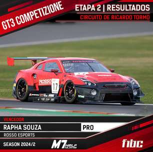 F1BC GT3 Competizione: Em Valência, Rapha Souza vence duelo com Guilherme Buzato