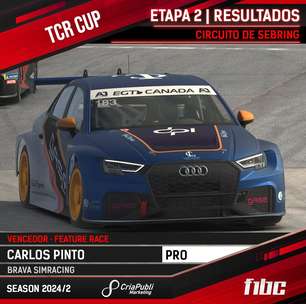 F1BC TCR Cup: Carlos Pinto e Marcelo Reales vencem boas corridas em Sebring