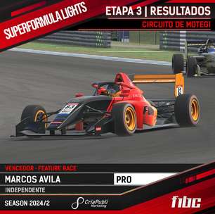 F1BC SuperFormula Lights: Marcos Avila e Felipe Dantas vencem em Motegi