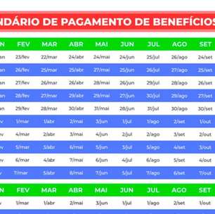 Pagamento extra do BPC/Loas tem 2º parcela em abril confirmado!