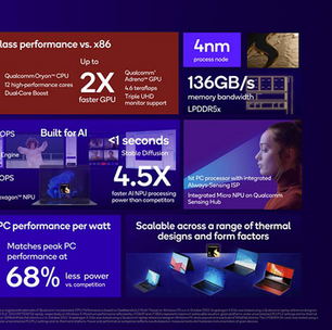 Snapdragon X | Nova CPU da Qualcomm ganha data de lançamento