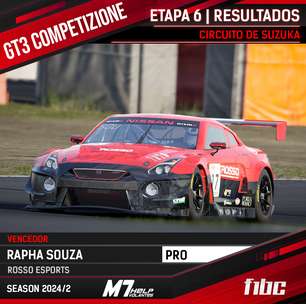 F1BC GT3 Competizione: Rapha Souza vence em Suzuka, e a TBM leva entre as equipes