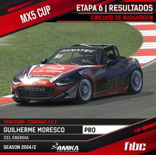 AMIKA MX5 Cup: Moresco venceplay win casinoRudskogen e Sampaio é campeão