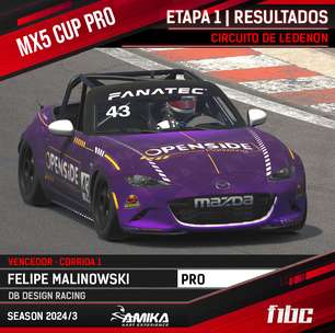 AMIKA MX5 Pro: Felipe Malinowski e Nicholas Pimenta vencem na estreia em Ledenon